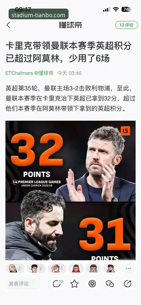 卡里克战术调整解析：从数据看曼联逆袭之路